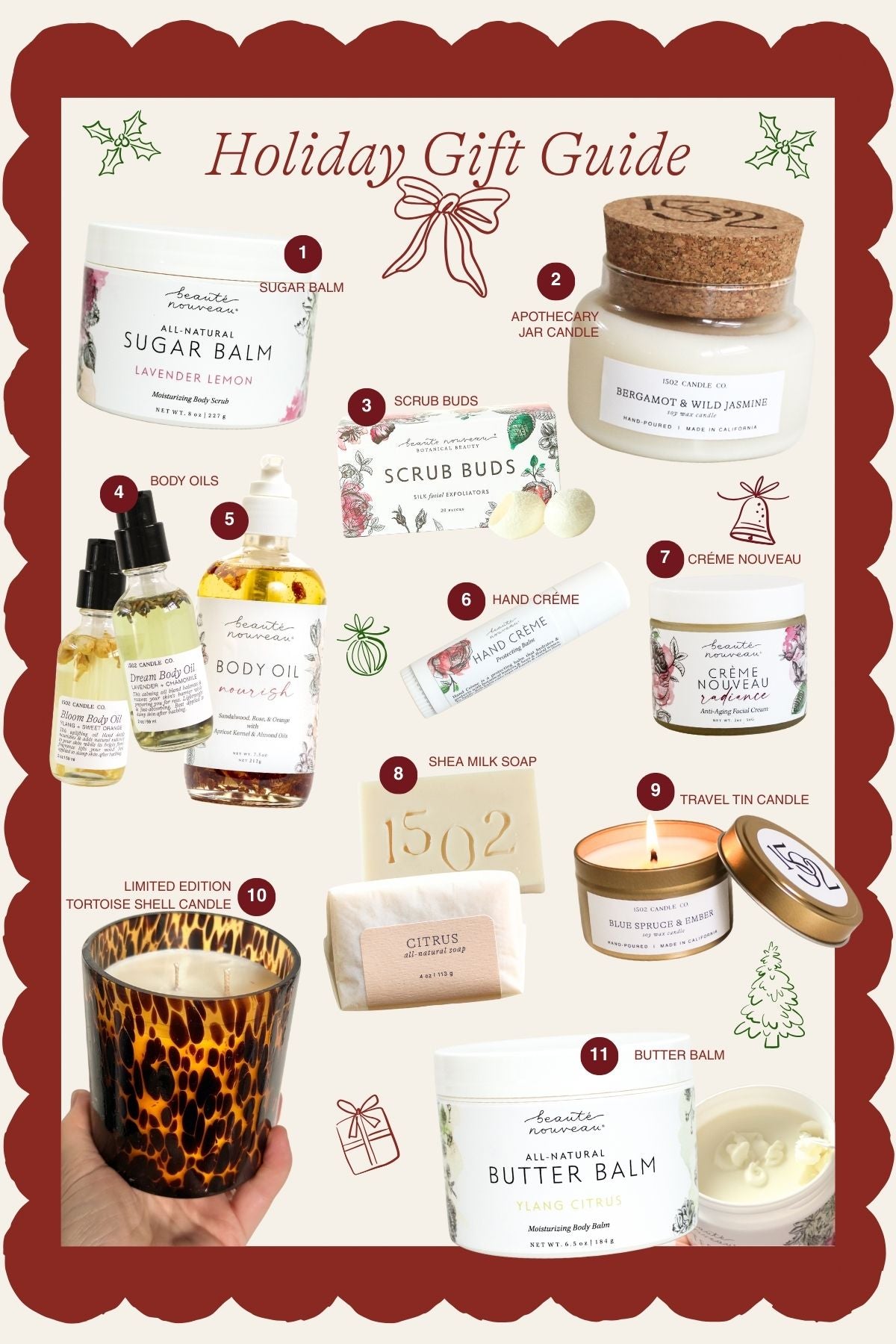 Holiday Gift Guide